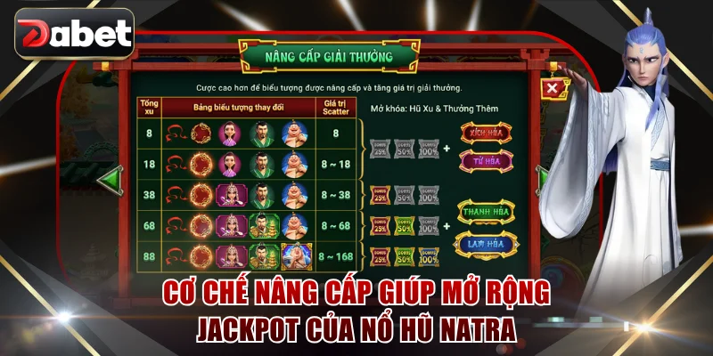 Cơ chế nâng cấp giúp mở rộng jackpot của nổ hũ Natra