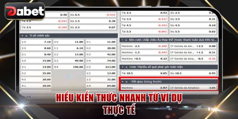 Hiểu kiến thức nhanh từ ví dụ thực tế