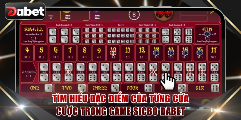 Tìm hiểu đặc điểm của từng cửa cược trong game
